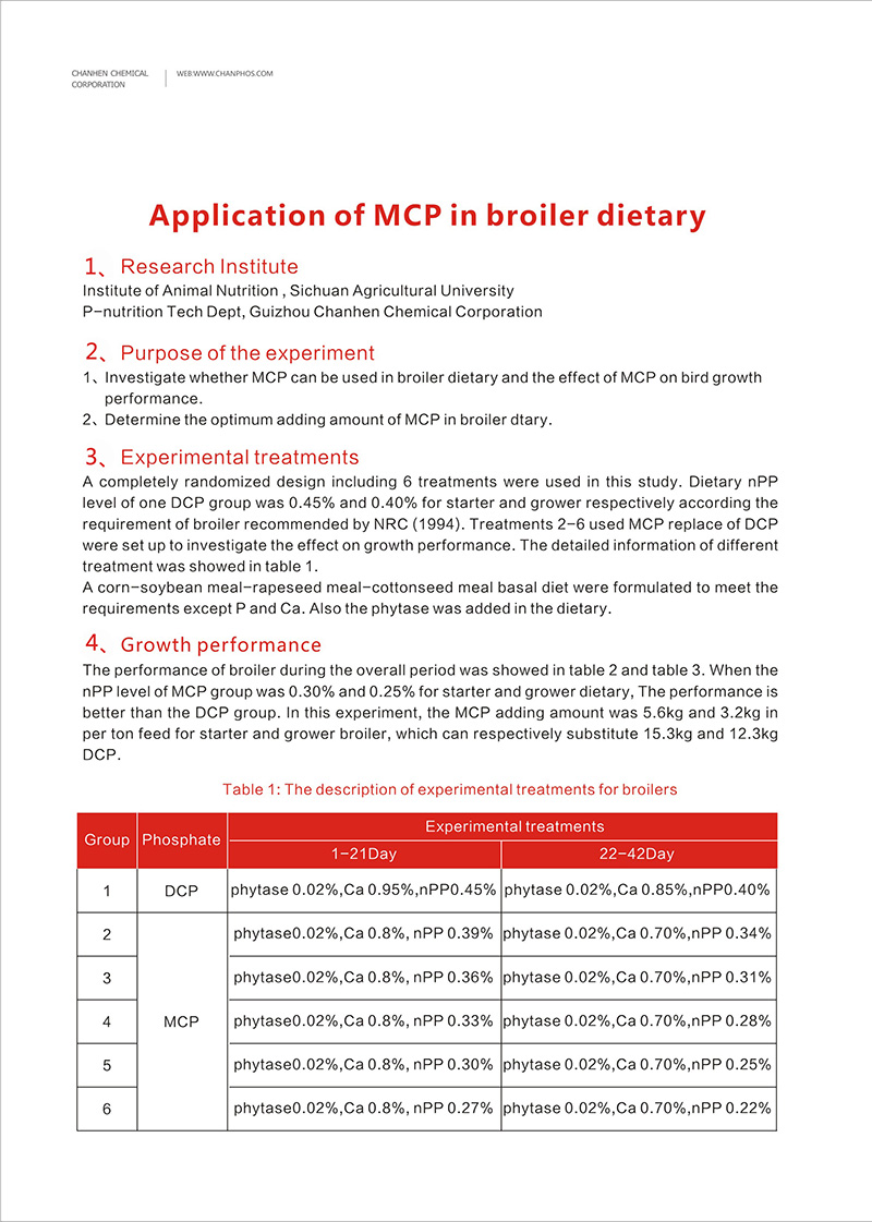 MCPӢҳվ1